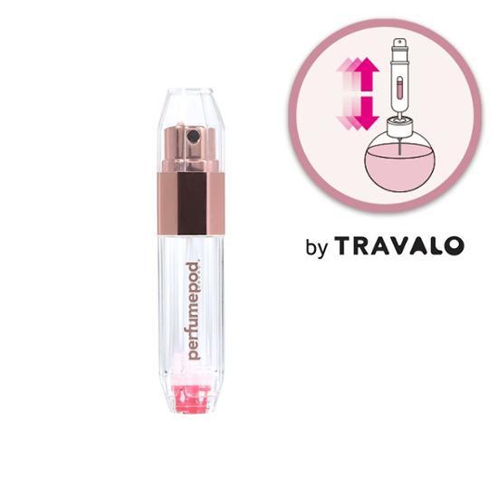 Choose one from the three types of Travalo crystal perfume bottles.