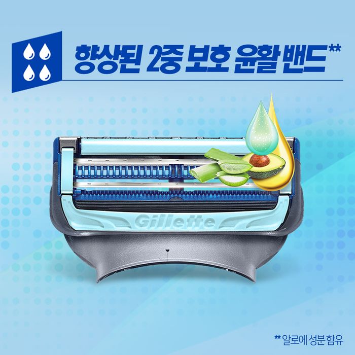 Gillette SkinTech Power Razor + 6 Blade Refills by Gillette Razor - Available at allkpopmag. Price: $72.78.