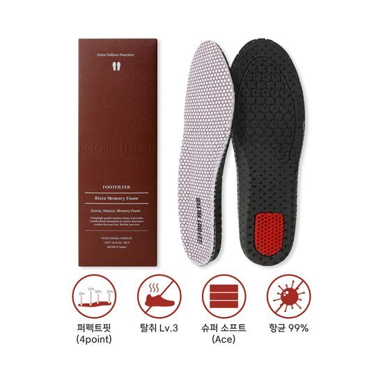 Alt text: Footfilter Risto Memory Foam Comfort Insoles available in four sizes (XS/S/M/L) for enhanced comfort in men's beauty and personal care.